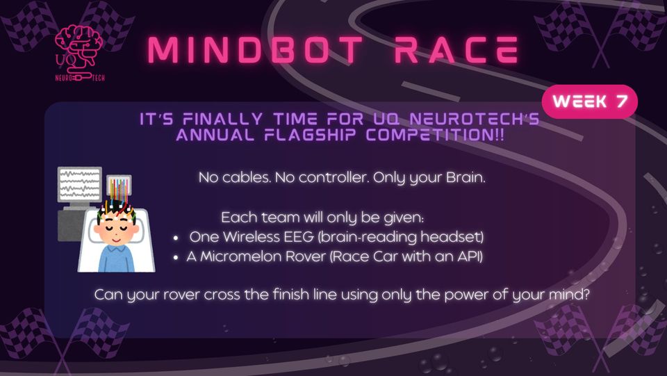 MindBot Race